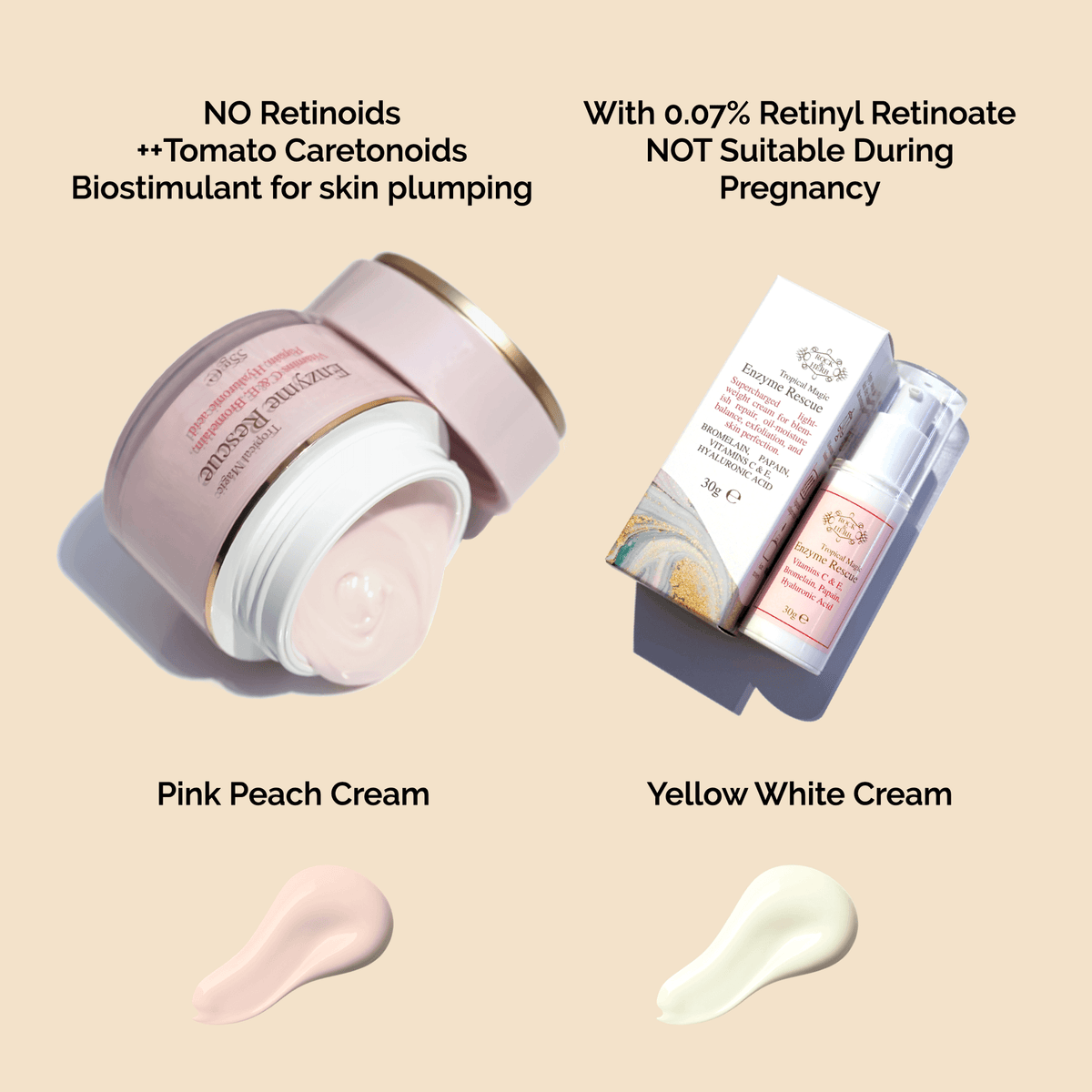 Enzyme Rescue Retinyl Retinoate Treatment