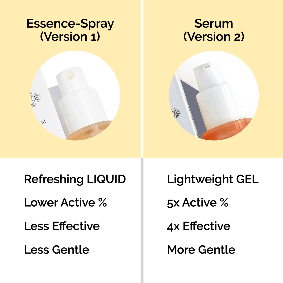 Perfecting Skin Essence-Serum